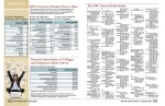 Pgs. 102-103_2011-12 FSU Career Guide